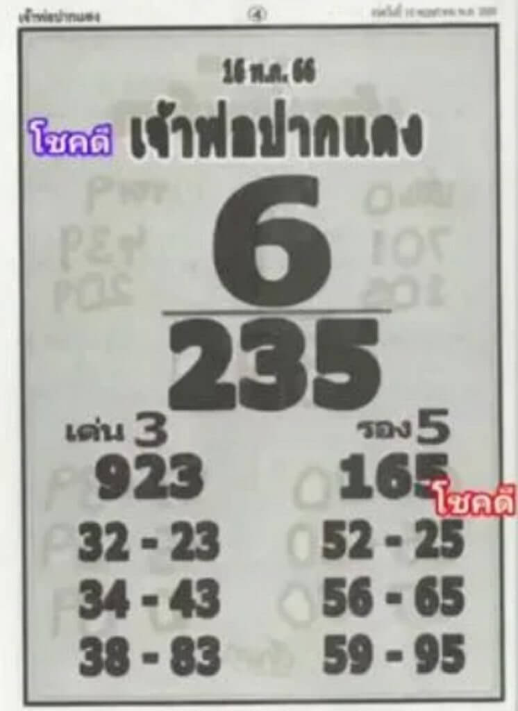 หวยเจ้าพ่อปากแดง